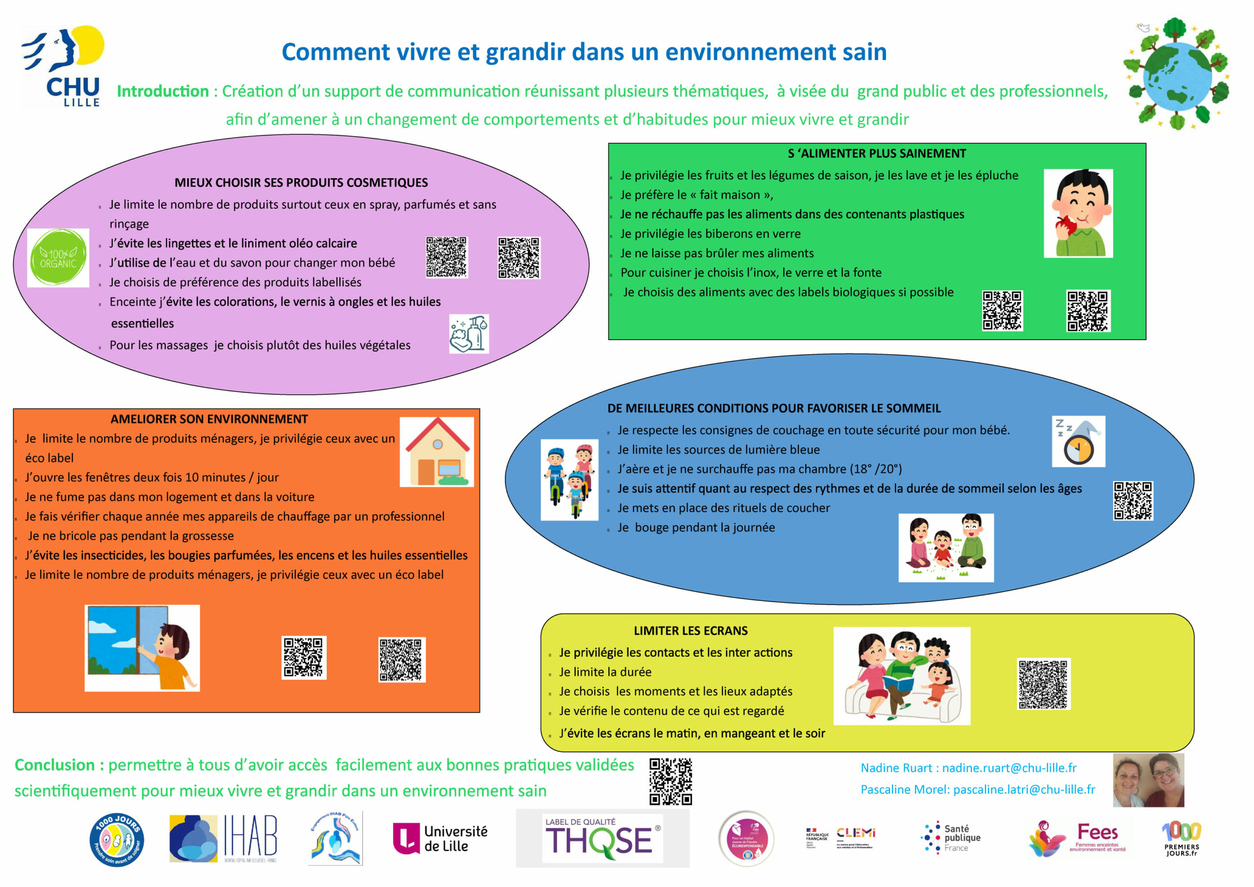 Comment vivre et grandir dans un environnement sain